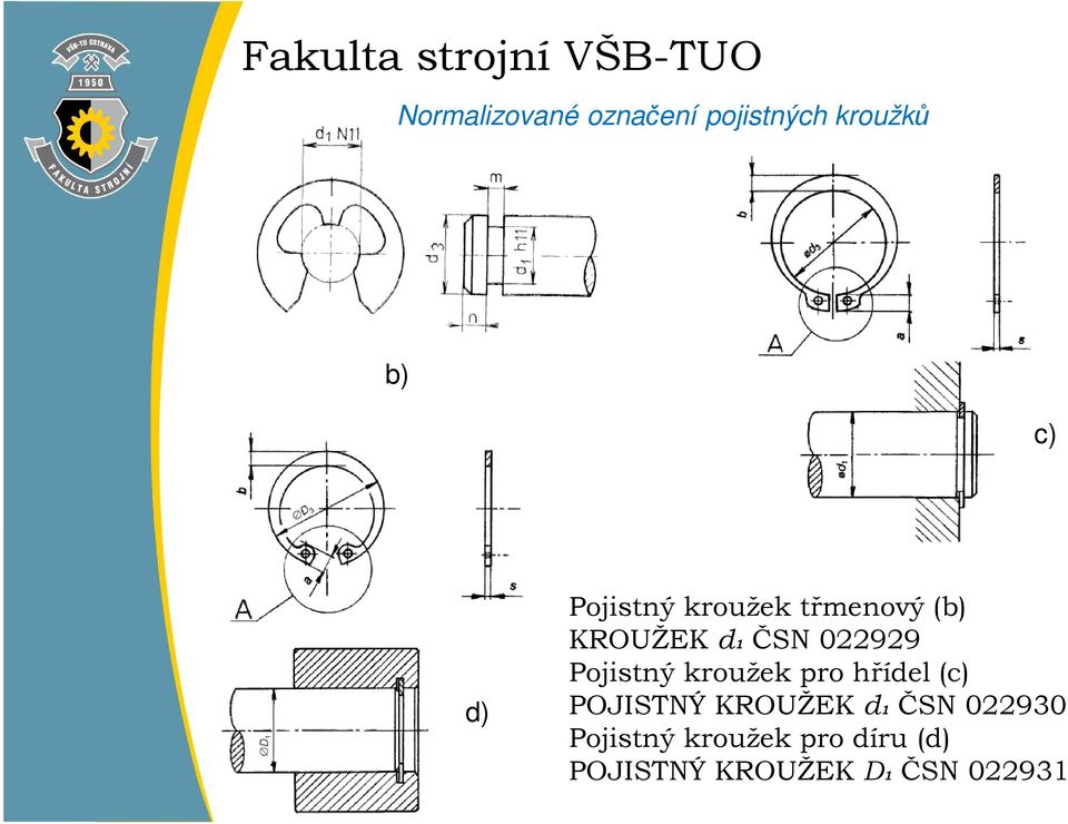 Přednáška č.12 Čepy, kolíky, zděře, pružiny - PDF Stažení zdarma