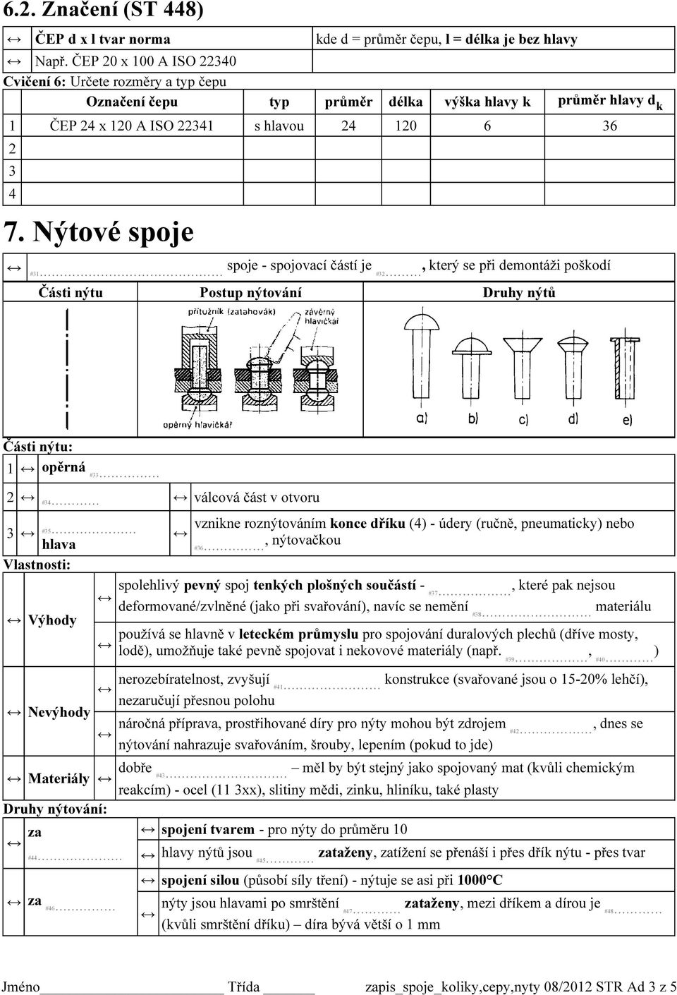 Nýtové spoje spoje - spojovací částí je #1, který se při demontáži poškodí # Části nýtu Postup nýtování Druhy nýtů Části nýtu: 1 opěrná # # válcová část v otvoru #5 hlava Vlastnosti: Výhody Nevýhody