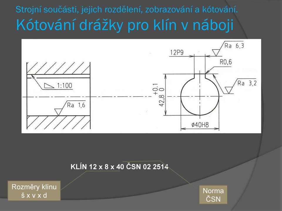 8 x 40 ČSN 02 2514