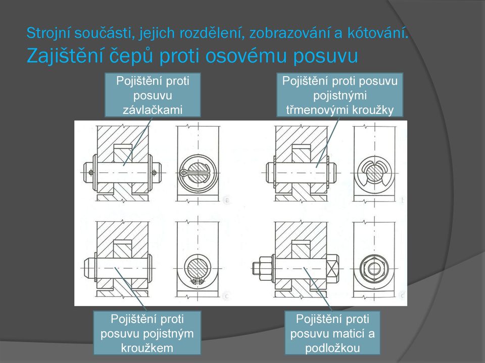 třmenovými kroužky Pojištění proti posuvu pojistným