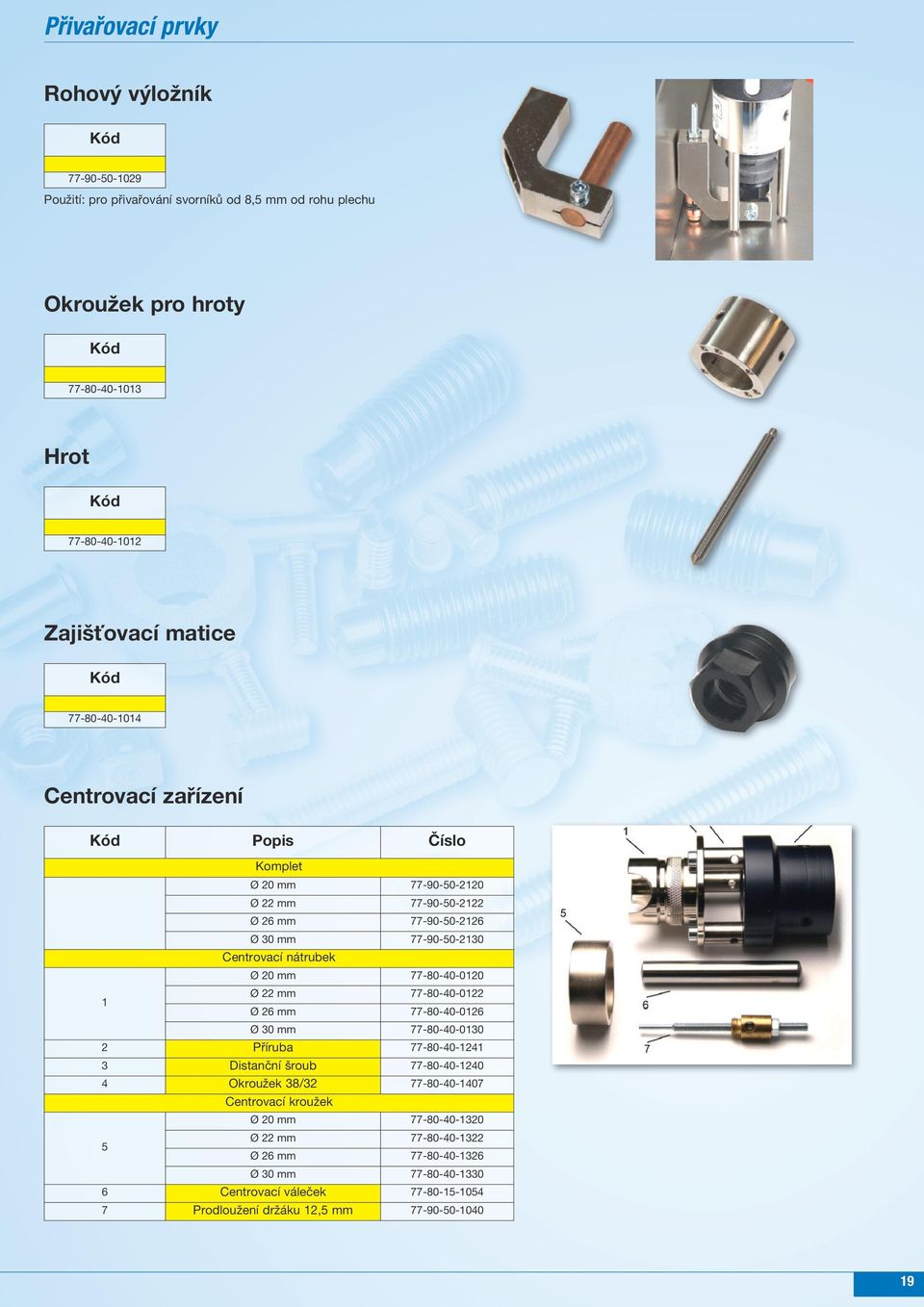 77-80-40-0120 1 Ø 22 mm 77-80-40-0122 Ø 26 mm 77-80-40-0126 Ø 30 mm 77-80-40-0130 2 Příruba 77-80-40-1241 3 Distanční šroub 77-80-40-1240 4 Okroužek 38/32 77-80-40-1407