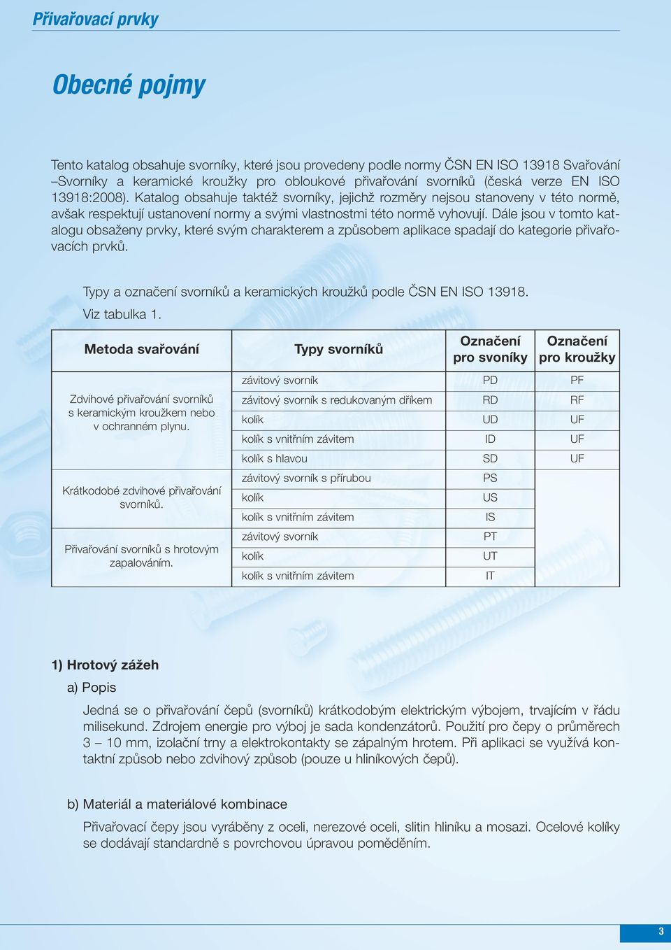 Dále jsou v tomto katalogu obsaženy prvky, které svým charakterem a způsobem aplikace spadají do kategorie přivařovacích prvků. Typy a označení svorníků a keramických kroužků podle ČSN EN ISO 13918.