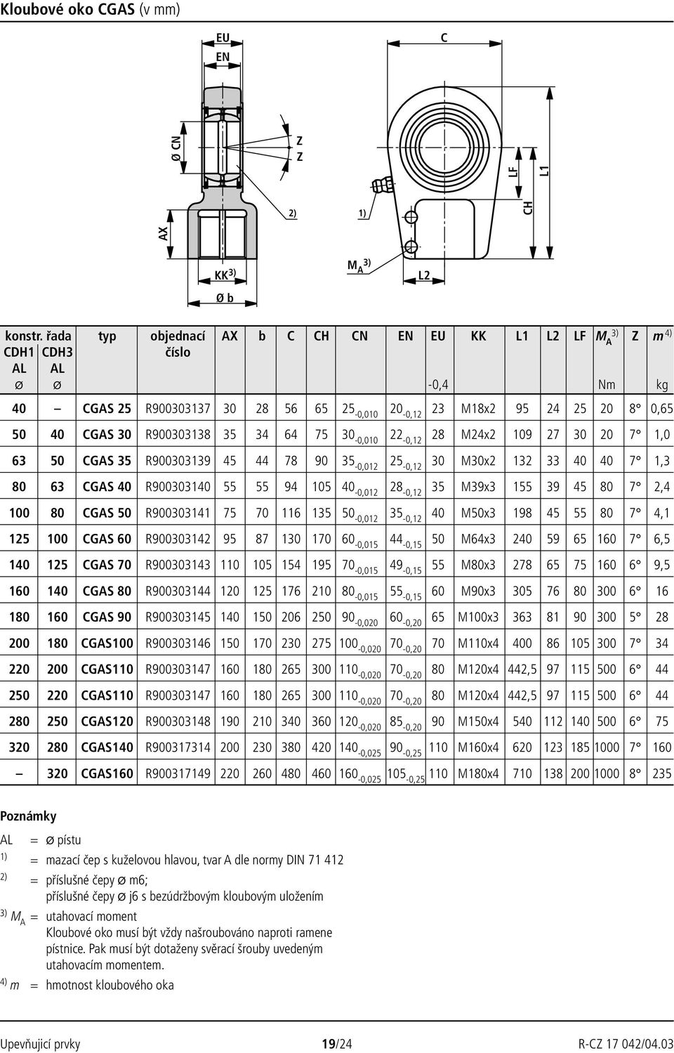 34 64 75 30-0,010 22-0,12 28M24x2 109 27 30 20 7 1,0 CGAS 35 R900303139 45 44 7890 35-0,012 25-0,12 30 M30x2 132 33 40 40 7 1,3 80 CGAS 40 R900303140 55 55 94 105 40-0,012 28-0,12 35 M39x3 155 39 45