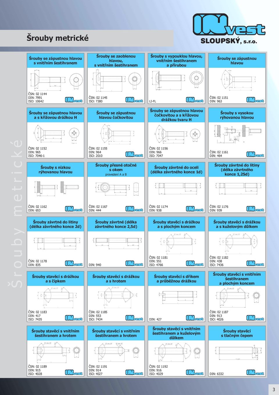 hlavou čočkovitou a s křížovou drážkou tvaru H Šrouby s vysokou rýhovanou hlavou Šrouby metrické ČSN: 02 1152 DIN: 965 ISO: 7046-1 ČSN: 02 1162 DIN: 653 Šrouby s nízkou rýhovanou hlavou Šrouby