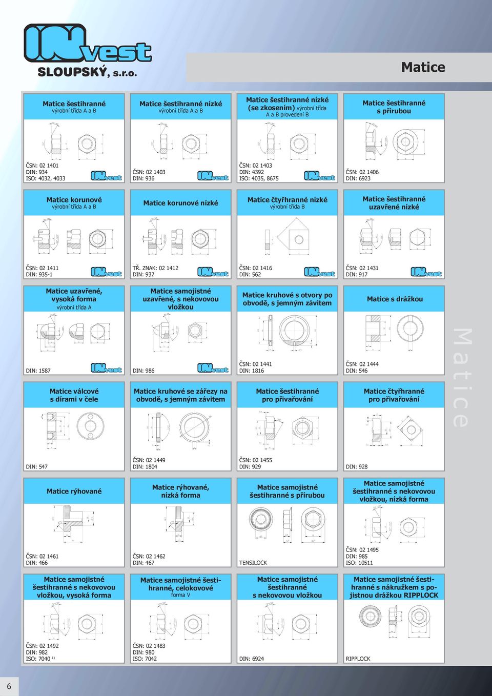 výrobní třída B Matice šestihranné uzavřené nízké ČSN: 02 1411 DIN: 935-1 TŘ.