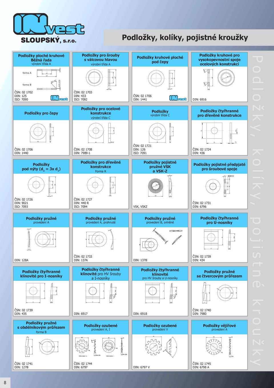 ISO: 7092 Podložky pro ocelové konstrukce výrobní třída C ČSN: 02 1708 DIN: 7989-1 Podložky pro dřevěné konstrukce Forma R ČSN: 02 1727 DIN: 440 R ISO: 7094 ČSN: 02 1733 DIN: 137A Podložky pružné