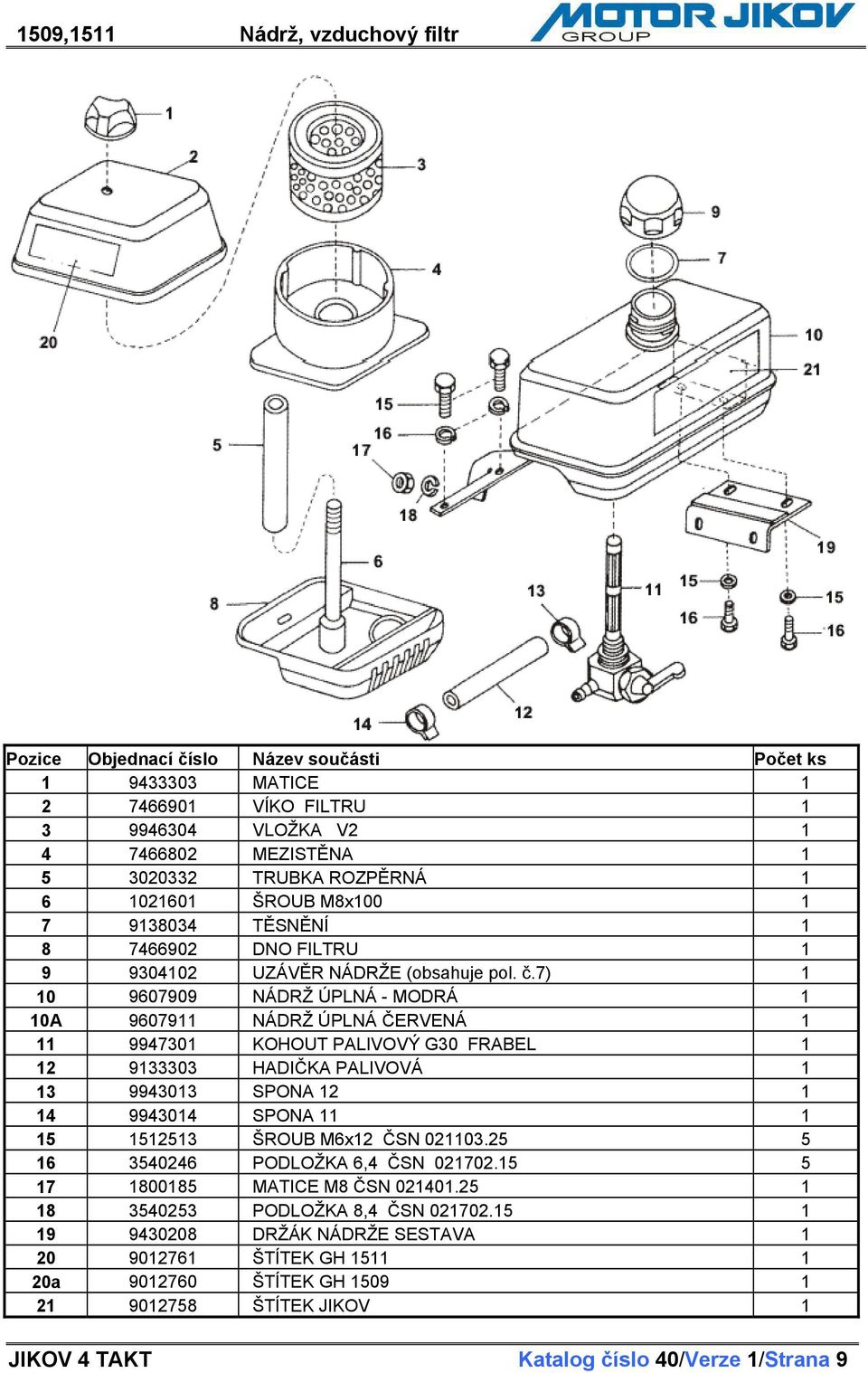 7) 1 10 9607909 NÁDRŽ ÚPLNÁ - MODRÁ 1 10A 9607911 NÁDRŽ ÚPLNÁ ČERVENÁ 1 11 9947301 KOHOUT PALIVOVÝ G30 FRABEL 1 12 9133303 HADIČKA PALIVOVÁ 1 13 9943013 SPONA 12 1 14 9943014 SPONA 11 1 15