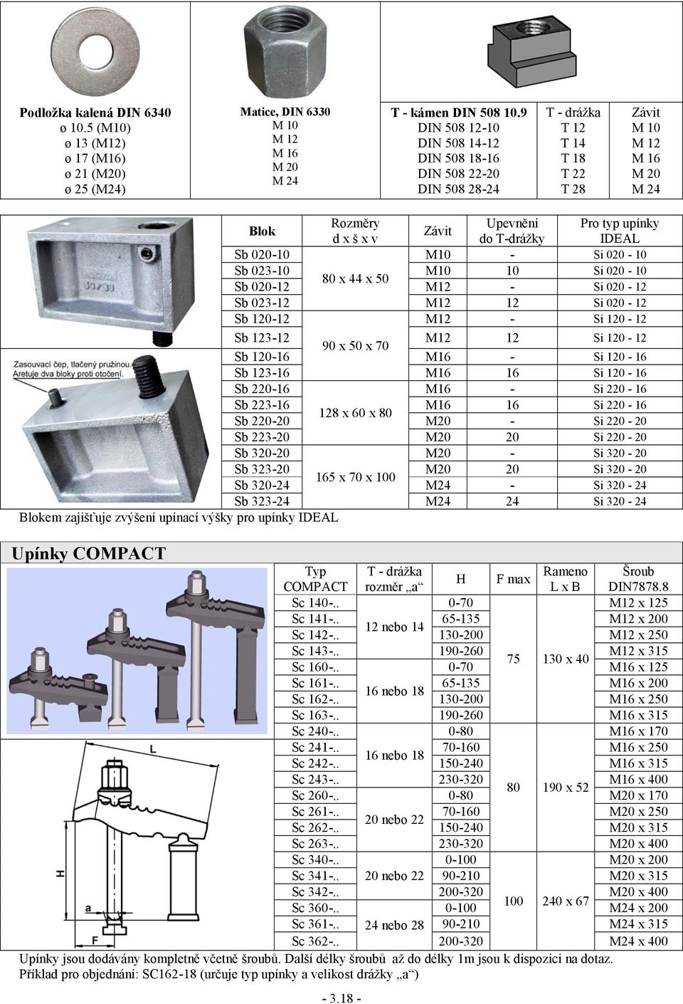 T-drážky IDEAL Sb 020-10 M10 - Si 020-10 Sb 023-10 M10 10 Si 020-10 80 x 44 x 50 Sb 020-12 M12 - Si 020-12 Sb 023-12 M12 12 Si 020-12 Sb 120-12 M12 - Si 120-12 Sb 123-12 M12 12 Si 120-12 90 x 50 x 70