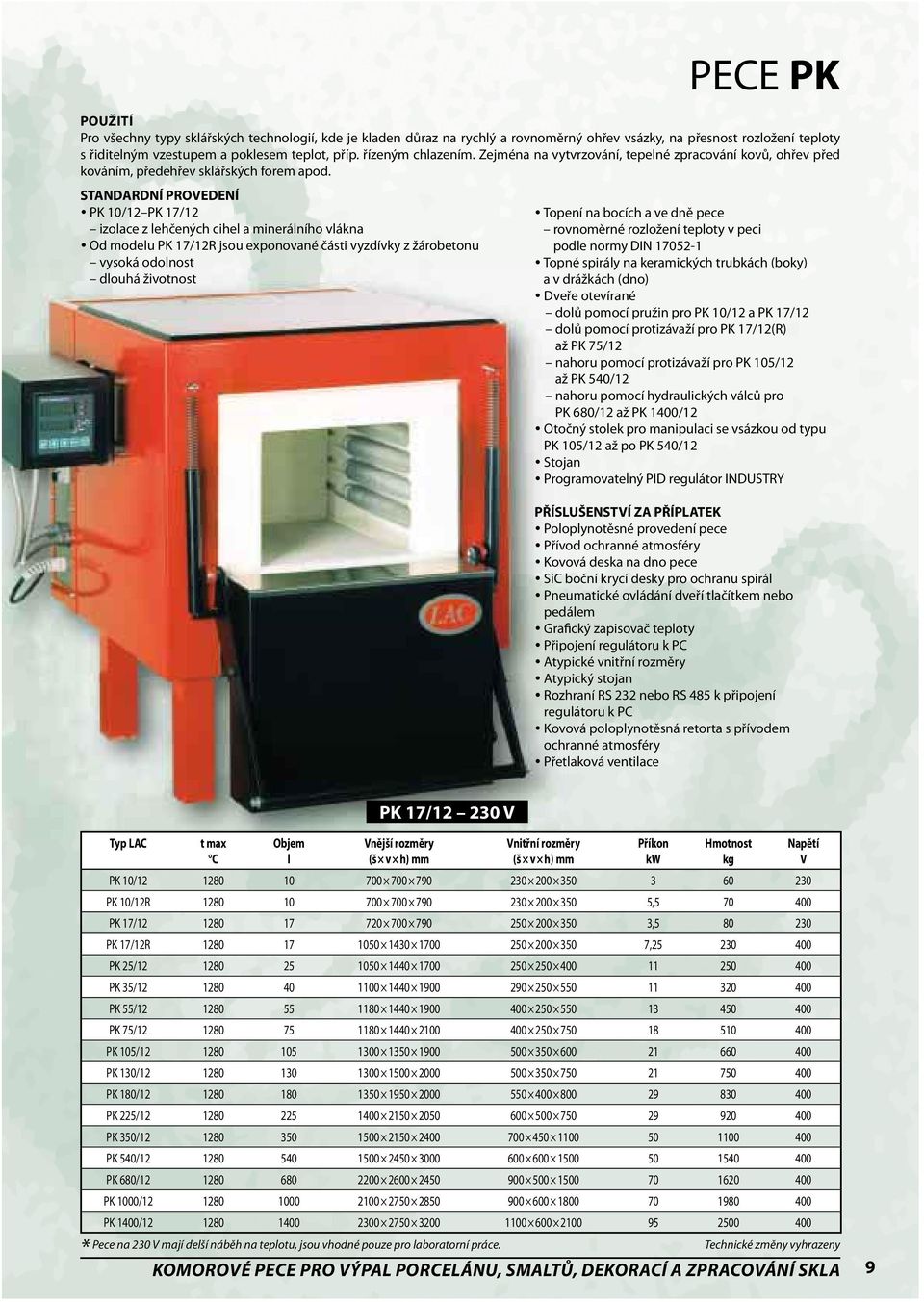 STANDARDNÍ PROEDENÍ PK 10/12 PK 17/12 izolace z lehčených cihel a minerálního vlákna Od modelu PK 17/12R jsou exponované části vyzdívky z žárobetonu vysoká odolnost dlouhá životnost PECE PK Topení na