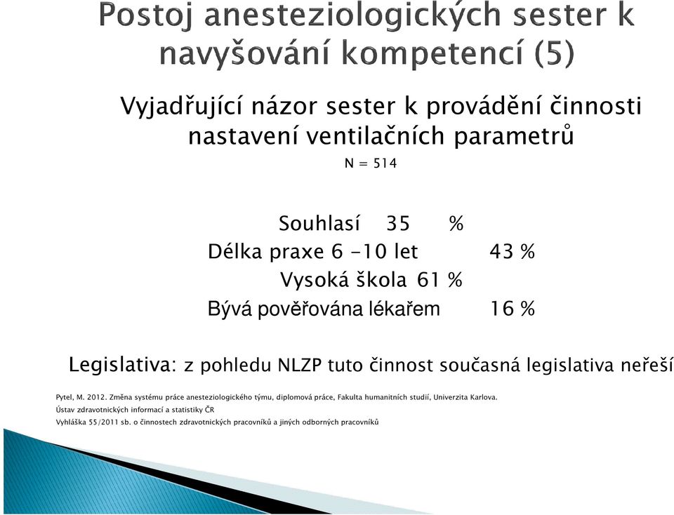 2012. Změna systému práce anesteziologického týmu, diplomová práce, Fakulta humanitních studií, Univerzita Karlova.