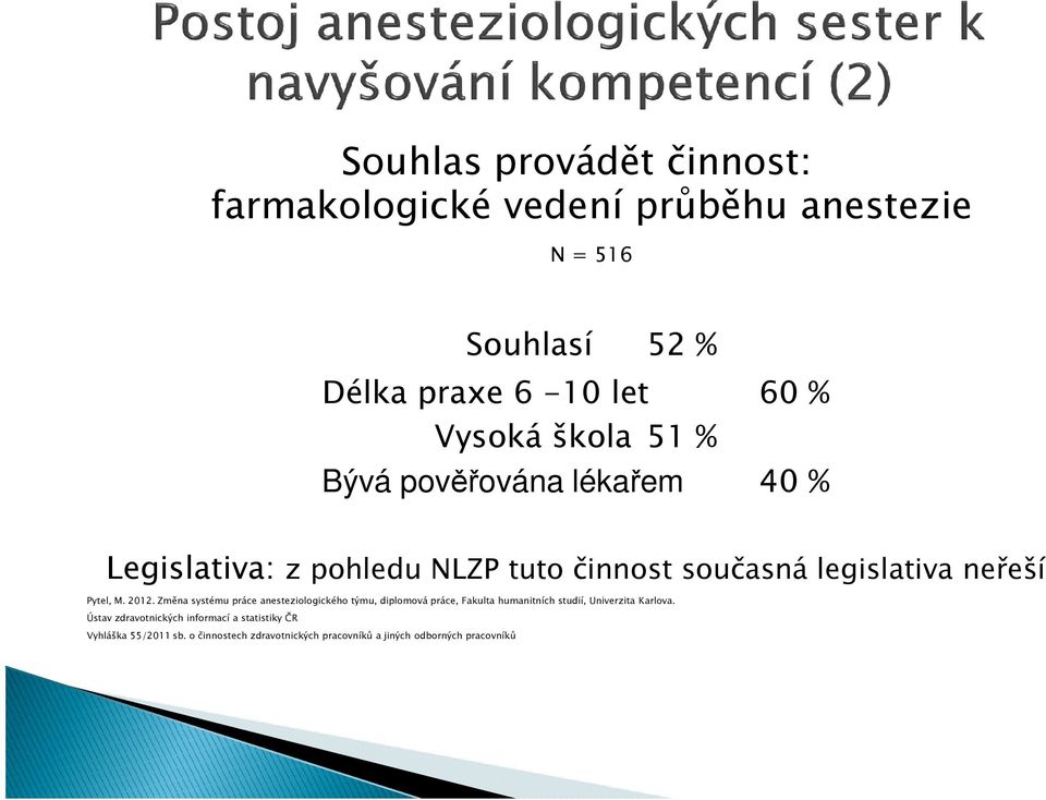 2012. Změna systému práce anesteziologického týmu, diplomová práce, Fakulta humanitních studií, Univerzita Karlova.