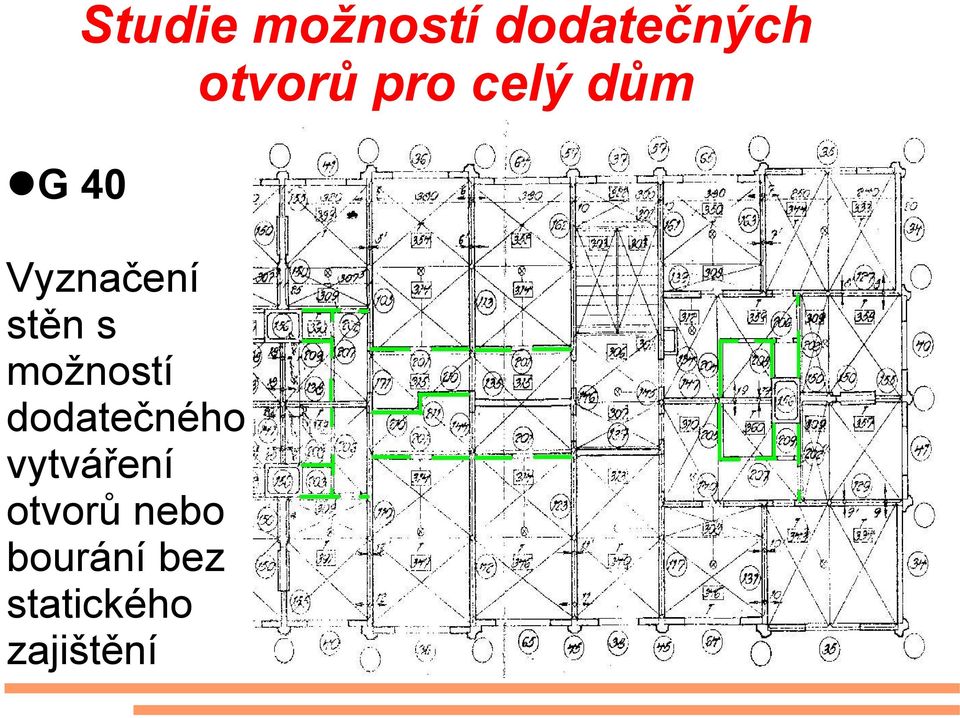 možností dodatečného vytváření