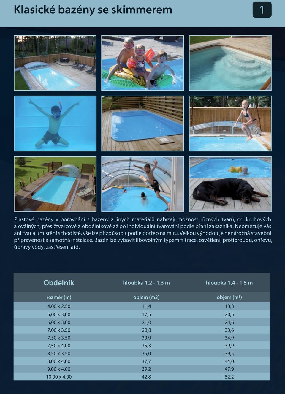 Bazén lze vybavit libovolným typem filtrace, osvětlení, protiproudu, ohřevu, úpravy vody, zastřešení atd.