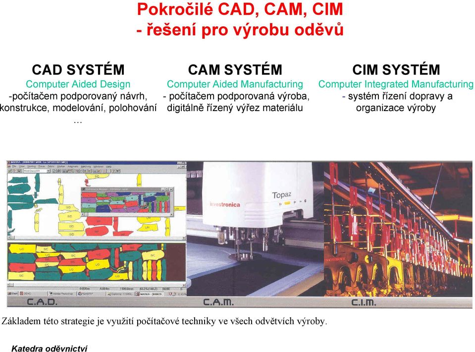 výroba, digitálně řízený výřez materiálu CIM SYSTÉM Computer Integrated Manufacturing - systém řízení