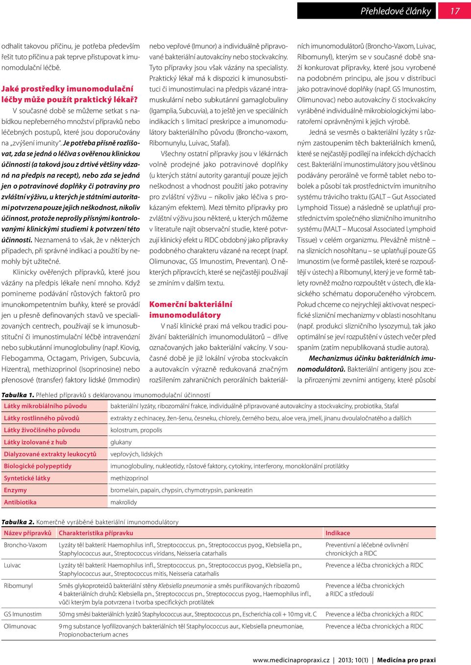 Je potřeba přísně rozlišovat, zda se jedná o léčiva s ověřenou klinickou účinnosti (a taková jsou z drtivé většiny vázaná na předpis na recept), nebo zda se jedná jen o potravinové doplňky či