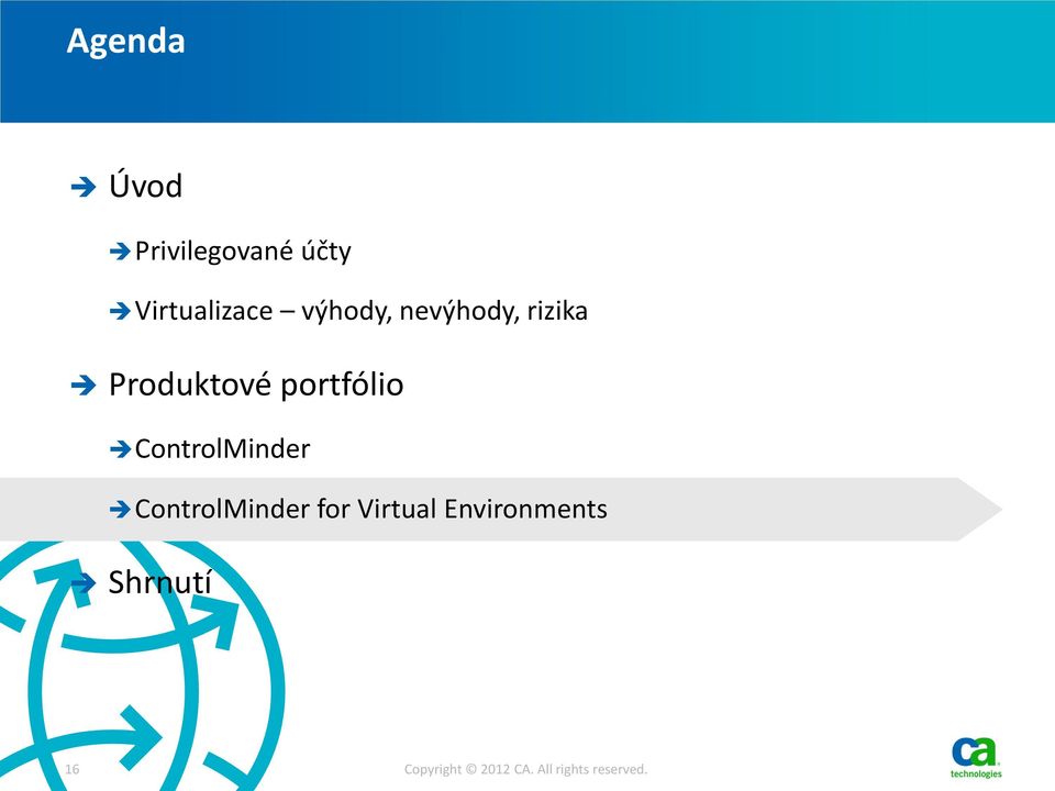 Produktové portfólio ControlMinder