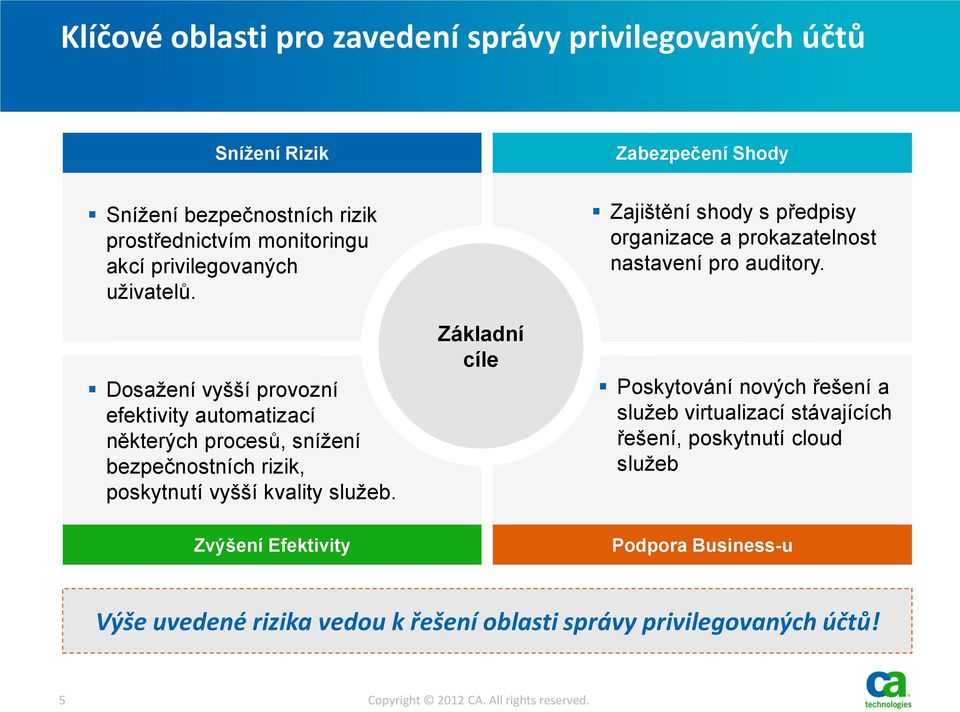 Dosažení vyšší provozní efektivity automatizací některých procesů, snížení bezpečnostních rizik, poskytnutí vyšší kvality služeb.
