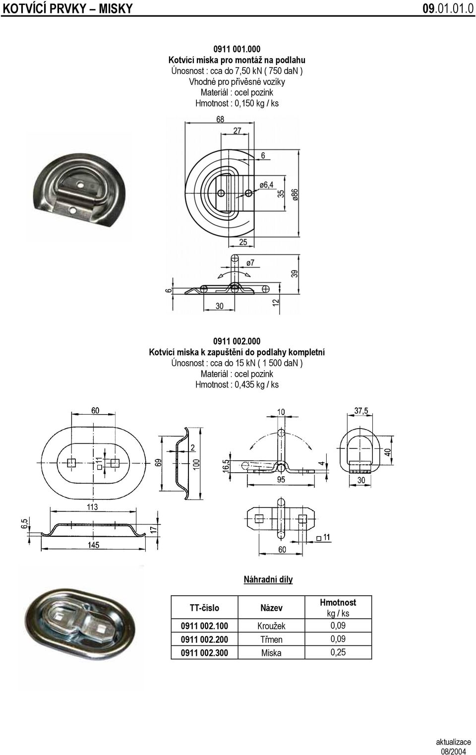 KOTVÍCÍ PRVKY MISKY - PDF Free Download