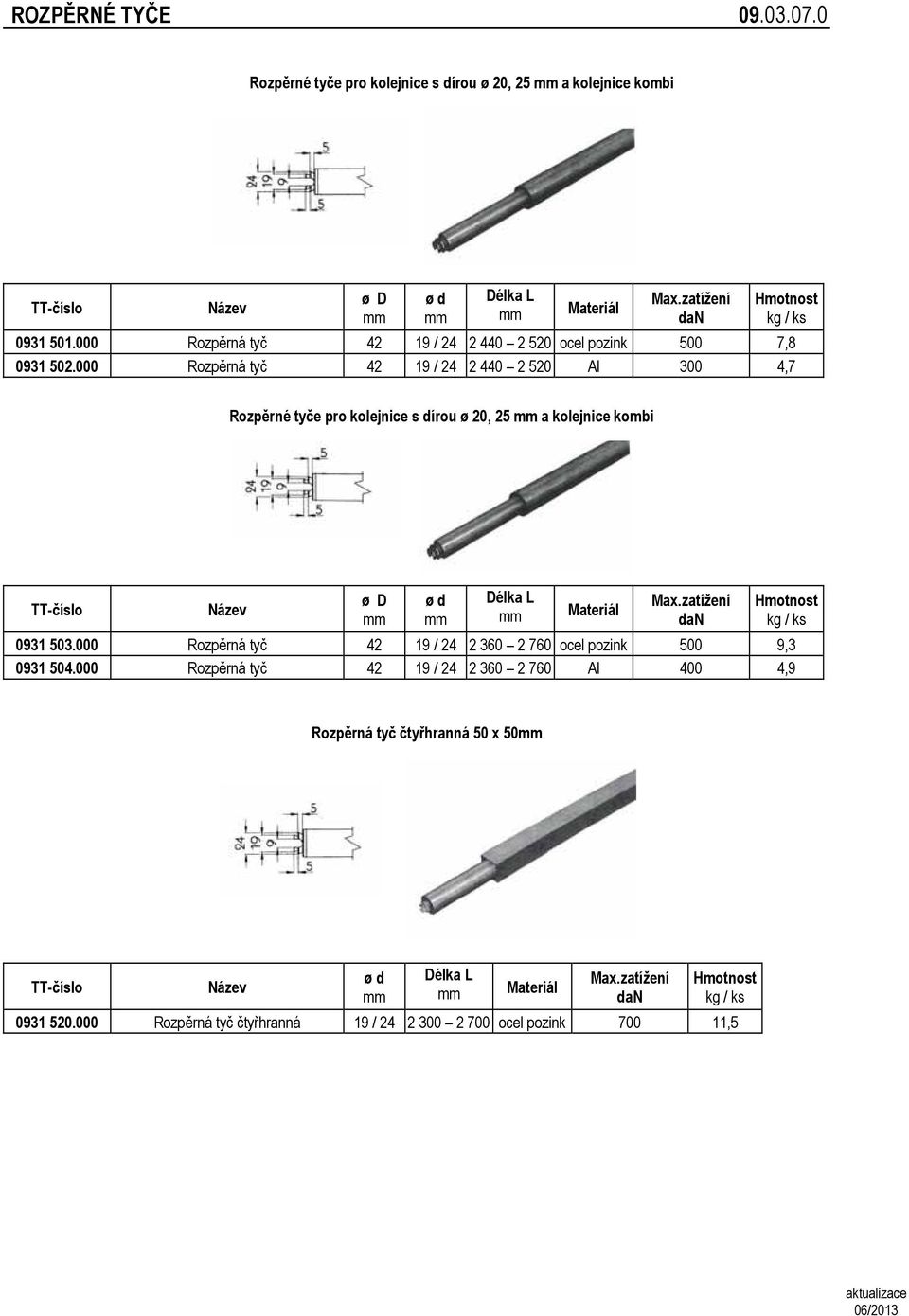 000 Rozpěrná tyč 42 19 / 24 2 440 2 520 Al 300 4,7 Rozpěrné tyče pro kolejnice s dírou ø 20, 25 a kolejnice kombi ø D ø d Délka L Max.zatížení dan 0931 503.