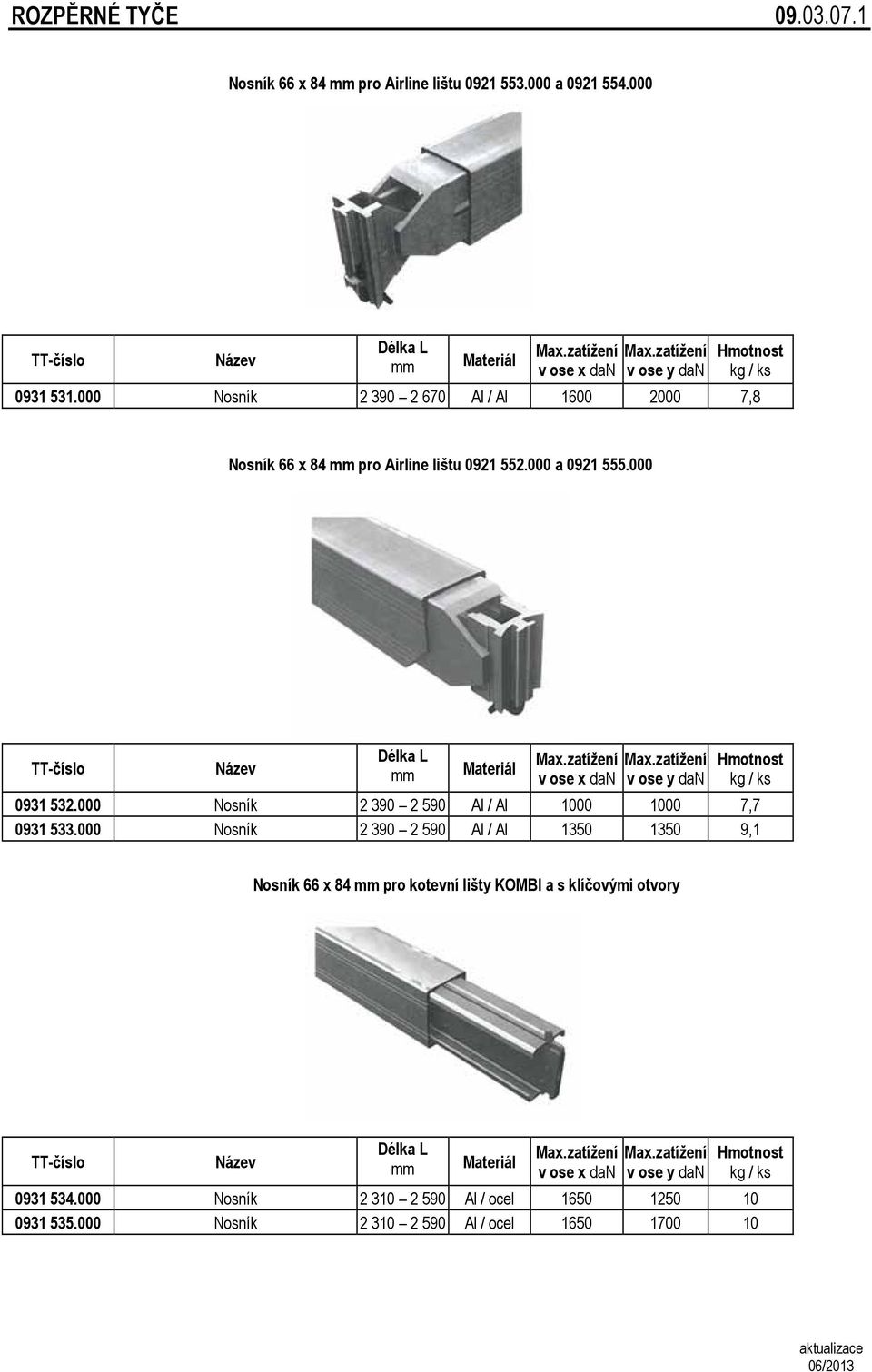 zatížení v ose y dan 0931 532.000 Nosník 2 390 2 590 Al / Al 1000 1000 7,7 0931 533.