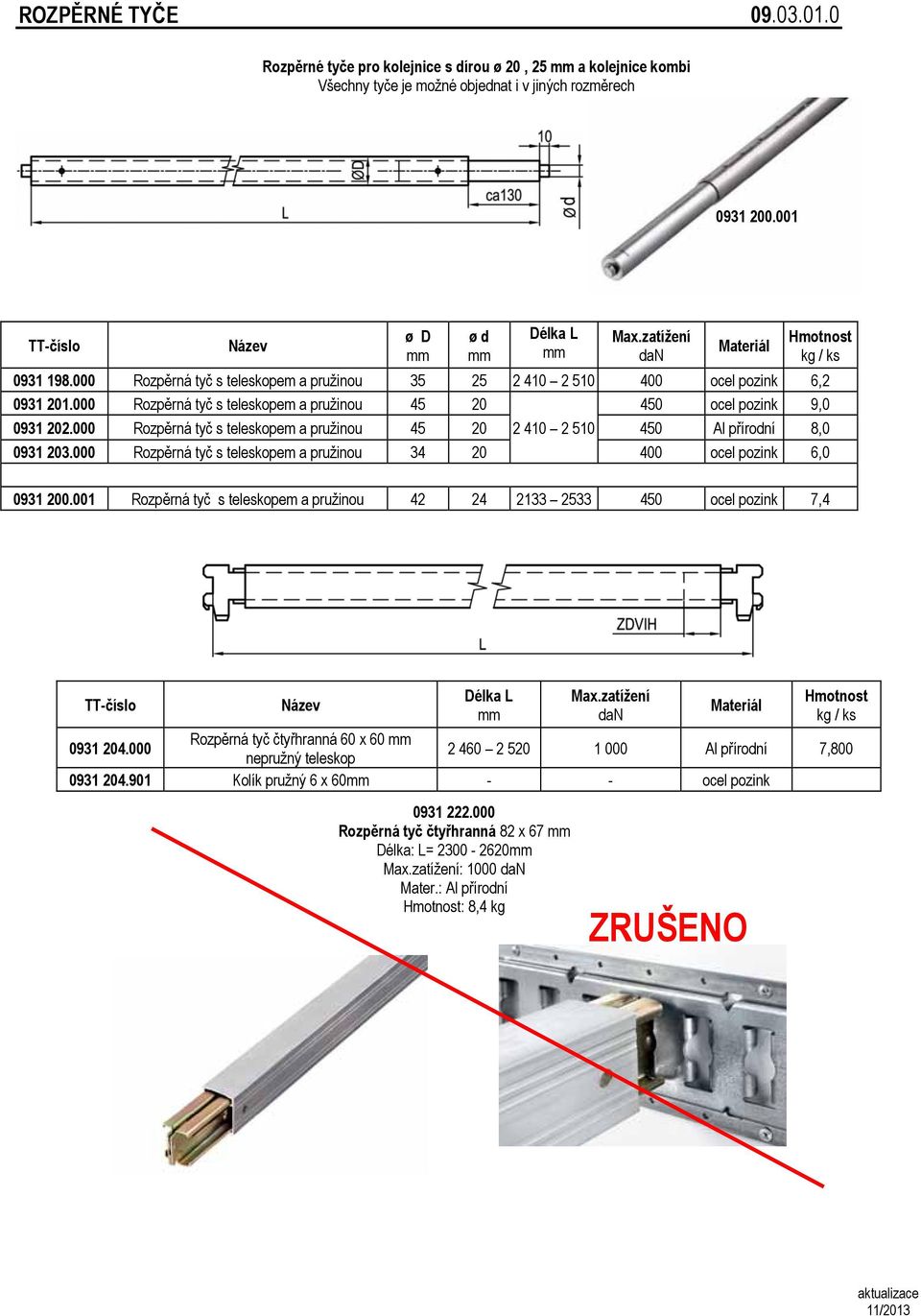 000 Rozpěrná tyč s teleskopem a pružinou 45 20 2 410 2 510 450 Al přírodní 8,0 0931 203.000 Rozpěrná tyč s teleskopem a pružinou 34 20 400 ocel pozink 6,0 0931 200.