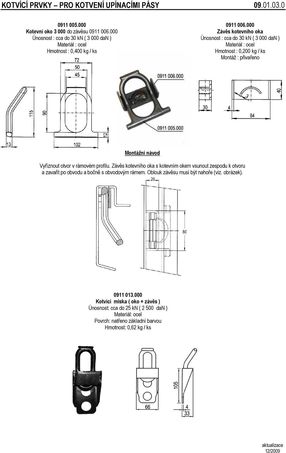 000 Závěs kotevního oka Únosnost : cca do 30 kn ( 3 000 dan ) : ocel : 0,200 Montáž : přivařeno Montážní návod Vyříznout otvor v rámovém profilu.