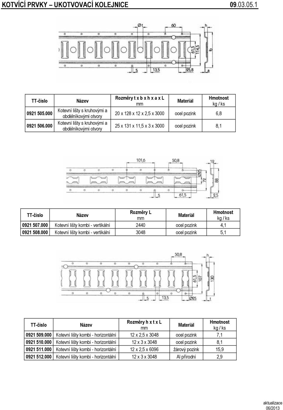3000 ocel pozink 8,1 Rozměry L 0921 507.000 Kotevní lišty kombi - vertikální 2440 ocel pozink 4,1 0921 508.000 Kotevní lišty kombi - vertikální 3048 ocel pozink 5,1 Rozměry h x t x L 0921 509.