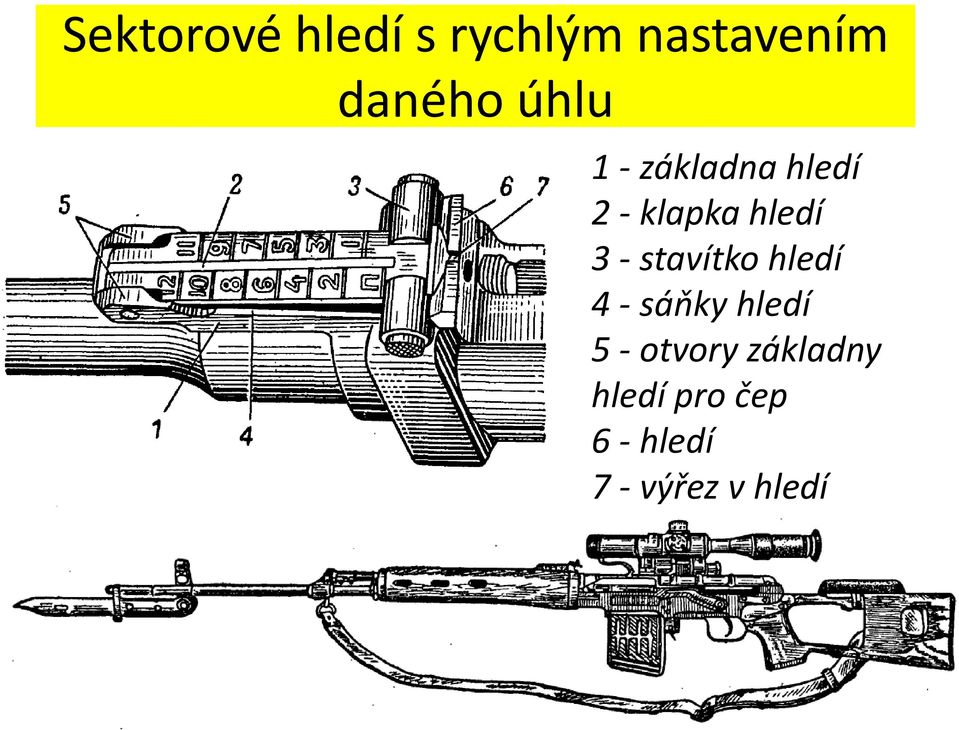 stavítko hledí 4 - sáňky hledí 5 - otvory