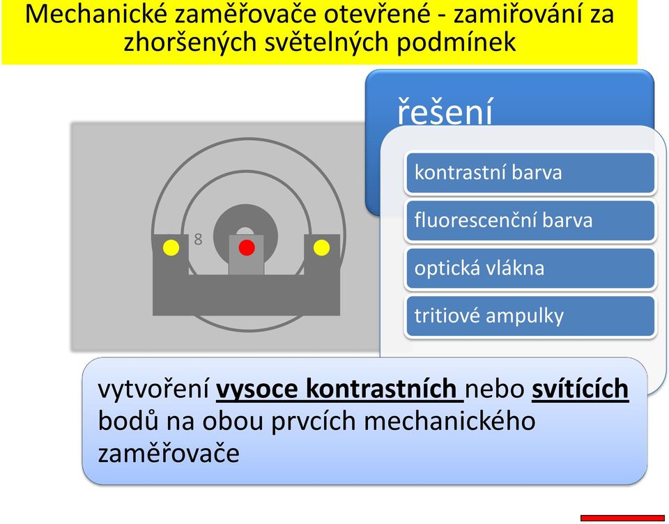 barva optická vlákna tritiové ampulky vytvoření vysoce