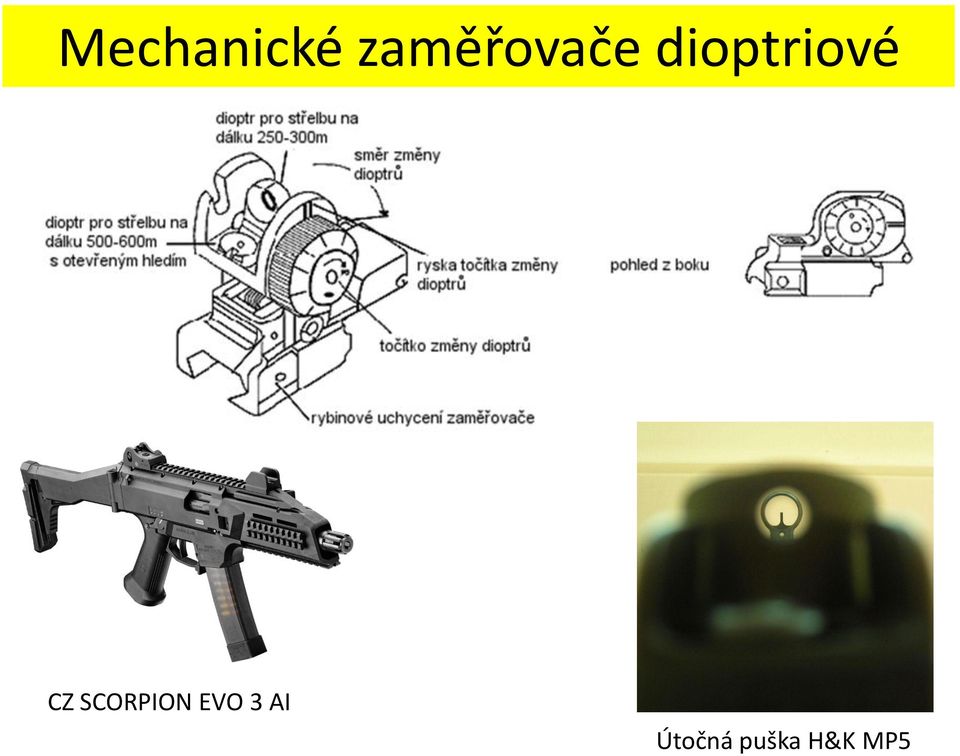 dioptriové CZ