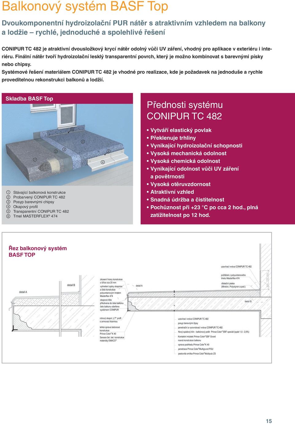 Systémové řešení materiálem CONIPUR TC 482 je vhodné pro realizace, kde je požadavek na jednoduše a rychle proveditelnou rekonstrukci balkonů a lodžií.