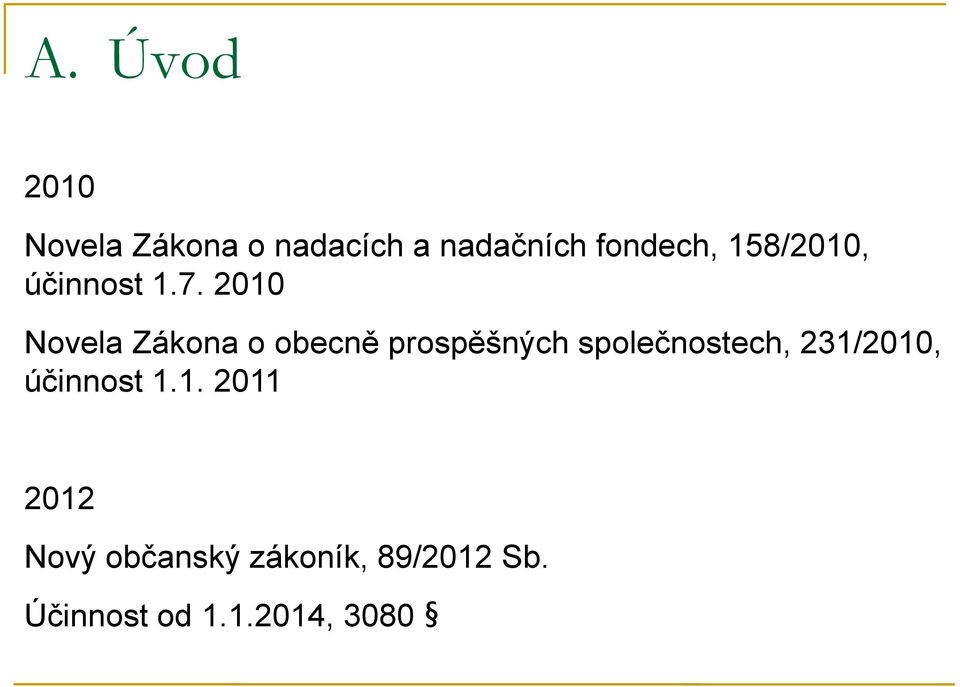 2010 Novela Zákona o obecně prospěšných společnostech,