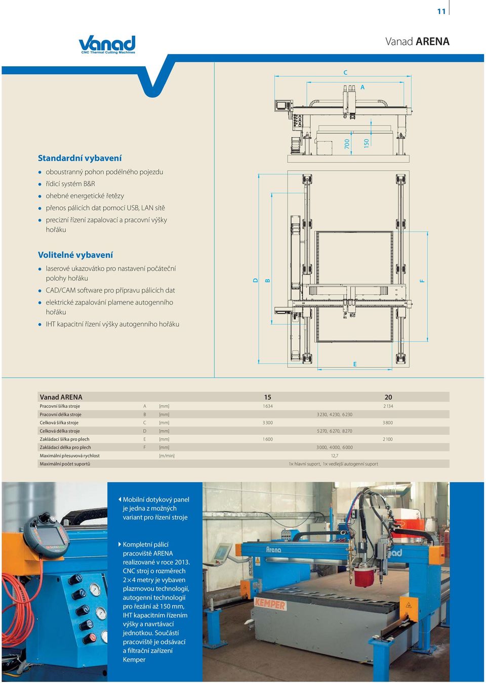 kapacitní řízení výšky autogenního hořáku E Vanad ARENA 15 20 Pracovní šířka stroje A [mm] 1 634 2 134 Pracovní délka stroje B [mm] 3 230, 4 230, 6 230 Celková šířka stroje C [mm] 3 300 3 800 Celková