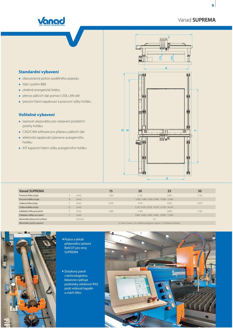 řízení výšky autogenního hořáku D B F E Vanad SUPREMA 15 20 25 30 Pracovní šířka stroje A [mm] 1 634 2 134 2 634 3 134 Pracovní délka stroje B [mm] 3 580, 4 580, 6 580, 8 580, 10 580, 12 580 Celková