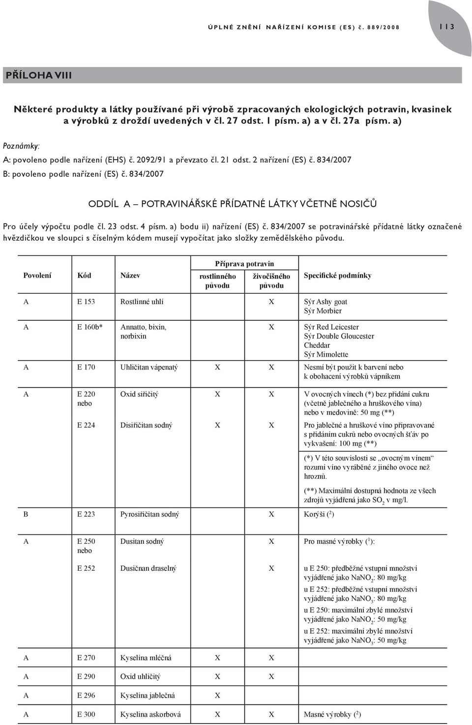 a) Poznámky: A: povoleno podle nařízení (EHS) č. 2092/91 a převzato čl. 21 odst. 2 nařízení (ES) č. 834/2007 B: povoleno podle nařízení (ES) č.