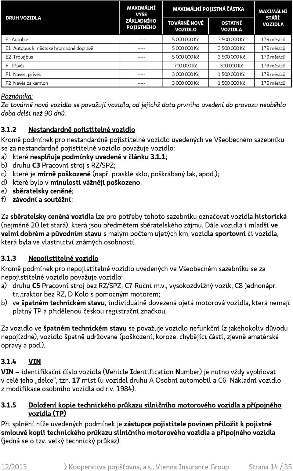 ----- 3 000 000 Kč 1 500 000 Kč 179 měsíců F2 Návěs za kamion ----- 3 000 000 Kč 1 500 000 Kč 179 měsíců Poznámka: Za továrně nová vozidla se považují vozidla, od jejichž data prvního uvedení do