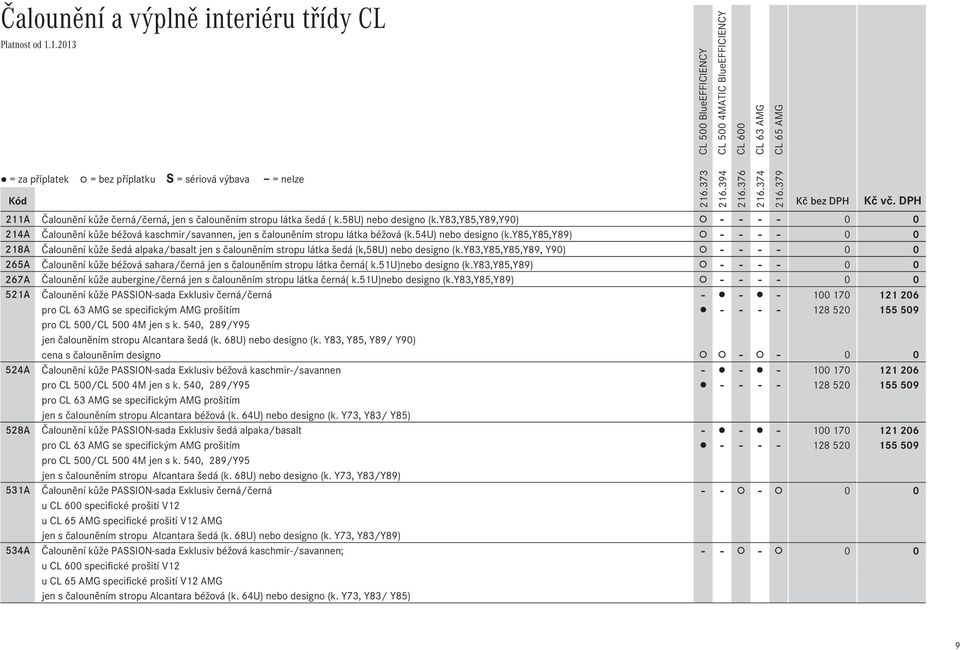 y85,y85,y89) - - - - 0 0 218A Čalounění kůže šedá alpaka/basalt jen s čalouněním stropu látka šedá (k,58u) nebo designo (k.