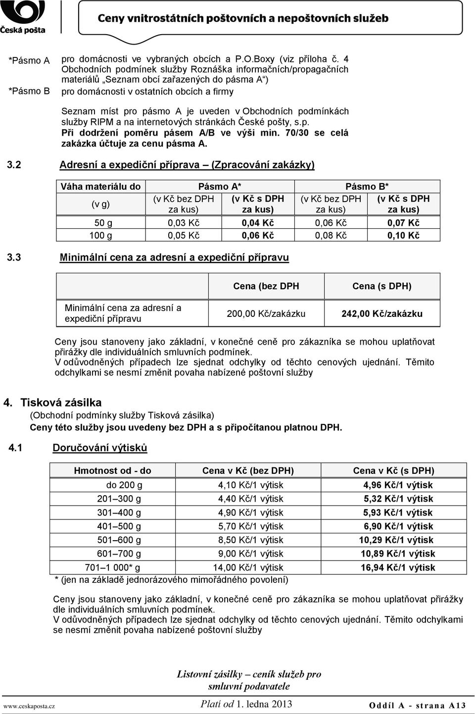 Obchodních podmínkách RIPM a na internetových stránkách České pošty, s.p. Při dodržení poměru pásem A/B ve výši min. 70/30 se celá zakázka účtuje za cenu pásma A. 3.