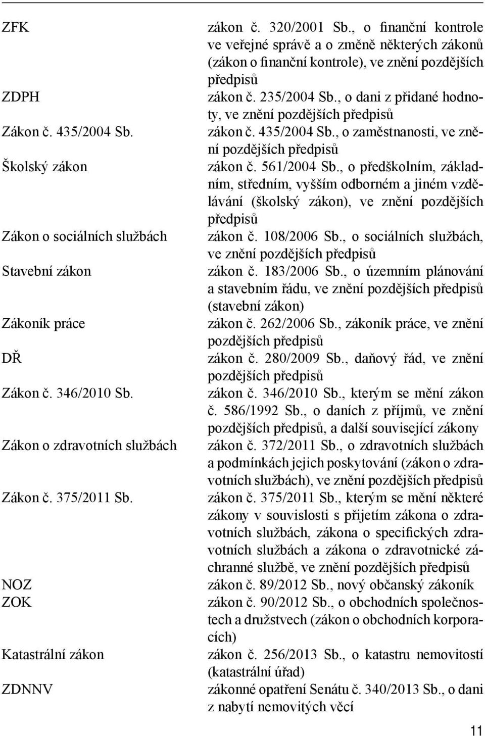 , o dani z přidané hodnoty, ve znění pozdějších předpisů zákon č. 435/2004 Sb., o zaměstnanosti, ve znění pozdějších předpisů zákon č. 561/2004 Sb.
