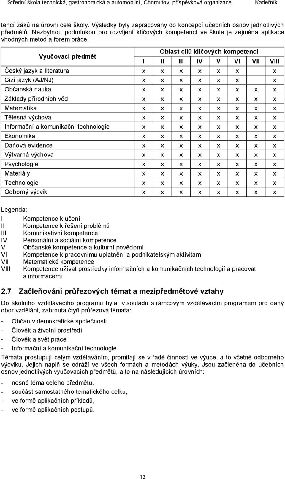 Vyučovací předmět Oblast cílů klíčových kompetencí I II III IV V VI VII VIII Český jazyk a literatura x x x x x x x Cizí jazyk (AJ/NJ) x x x x x x x Občanská nauka x x x x x x x x Základy přírodních