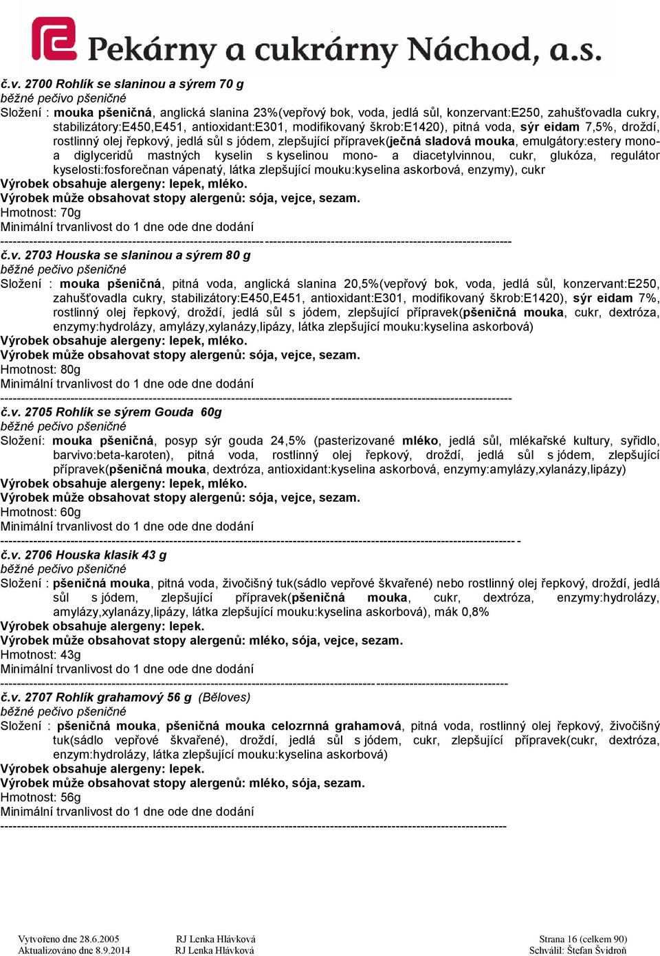 kyselin s kyselinou mono- a diacetylvinnou, cukr, glukóza, regulátor kyselosti:fosforečnan vápenatý, látka zlepšující mouku:kyselina askorbová, enzymy), cukr Výrobek obsahuje alergeny: lepek, mléko.