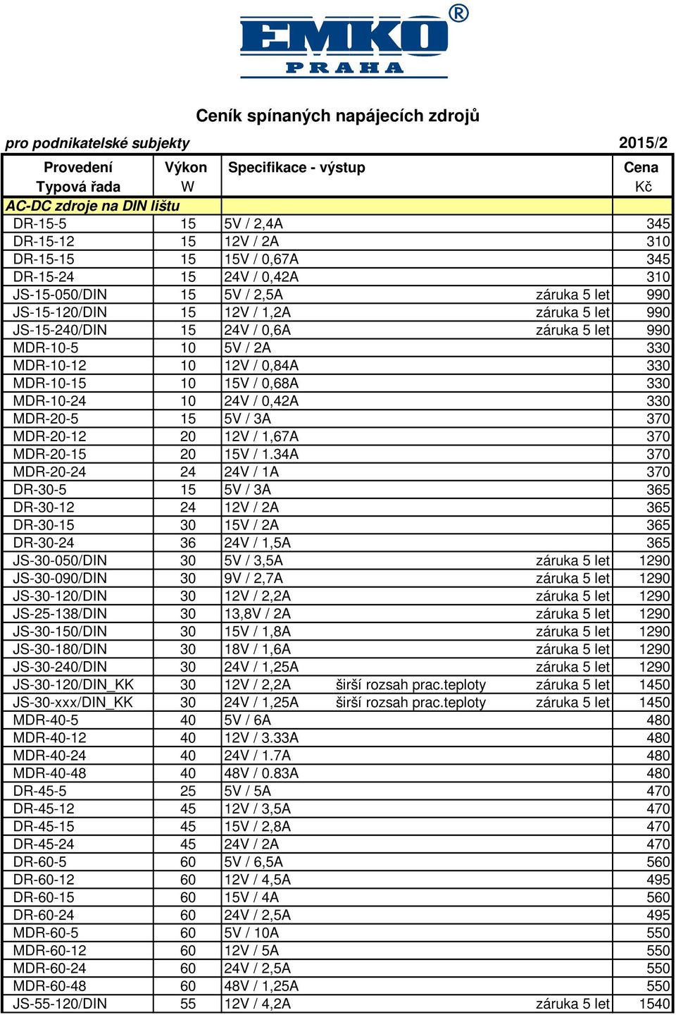 310 DR-15-15 15 15V / 0,67A 345 DR-15-24 15 24V / 0,42A 310 JS-15-050/DIN 15 5V / 2,5A záruka 5 let 990 JS-15-120/DIN 15 12V / 1,2A záruka 5 let 990 JS-15-240/DIN 15 24V / 0,6A záruka 5 let 990