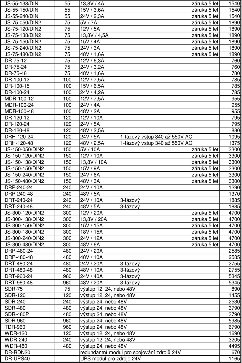 záruka 5 let 1890 DR-75-12 75 12V / 6,3A 760 DR-75-24 75 24V / 3,2A 760 DR-75-48 75 48V / 1,6A 780 DR-100-12 100 12V / 7,5A 785 DR-100-15 100 15V / 6,5A 785 DR-100-24 100 24V / 4,2A 785 MDR-100-12