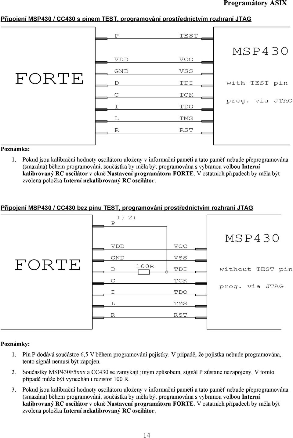 kalibrovaný RC oscilátor v okně Nastavení programátoru FORTE. V ostatních případech by měla být zvolena položka Interní nekalibrovaný RC oscilátor.