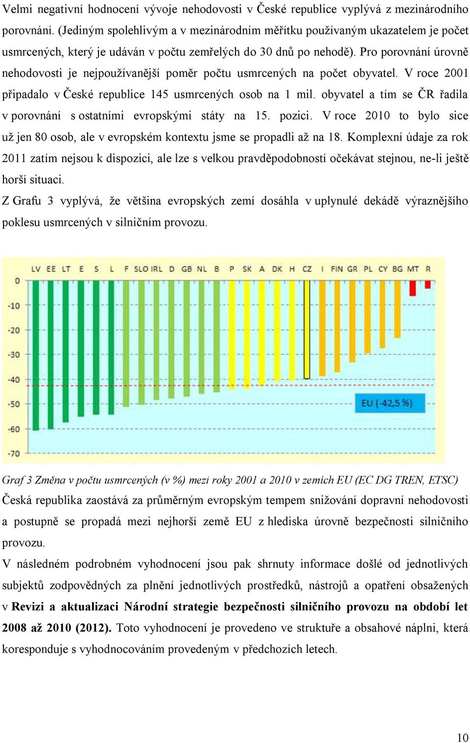 Pro porovnání úrovně nehodovosti je nejpoužívanější poměr počtu usmrcených na počet obyvatel. V roce 2001 připadalo v České republice 145 usmrcených osob na 1 mil.
