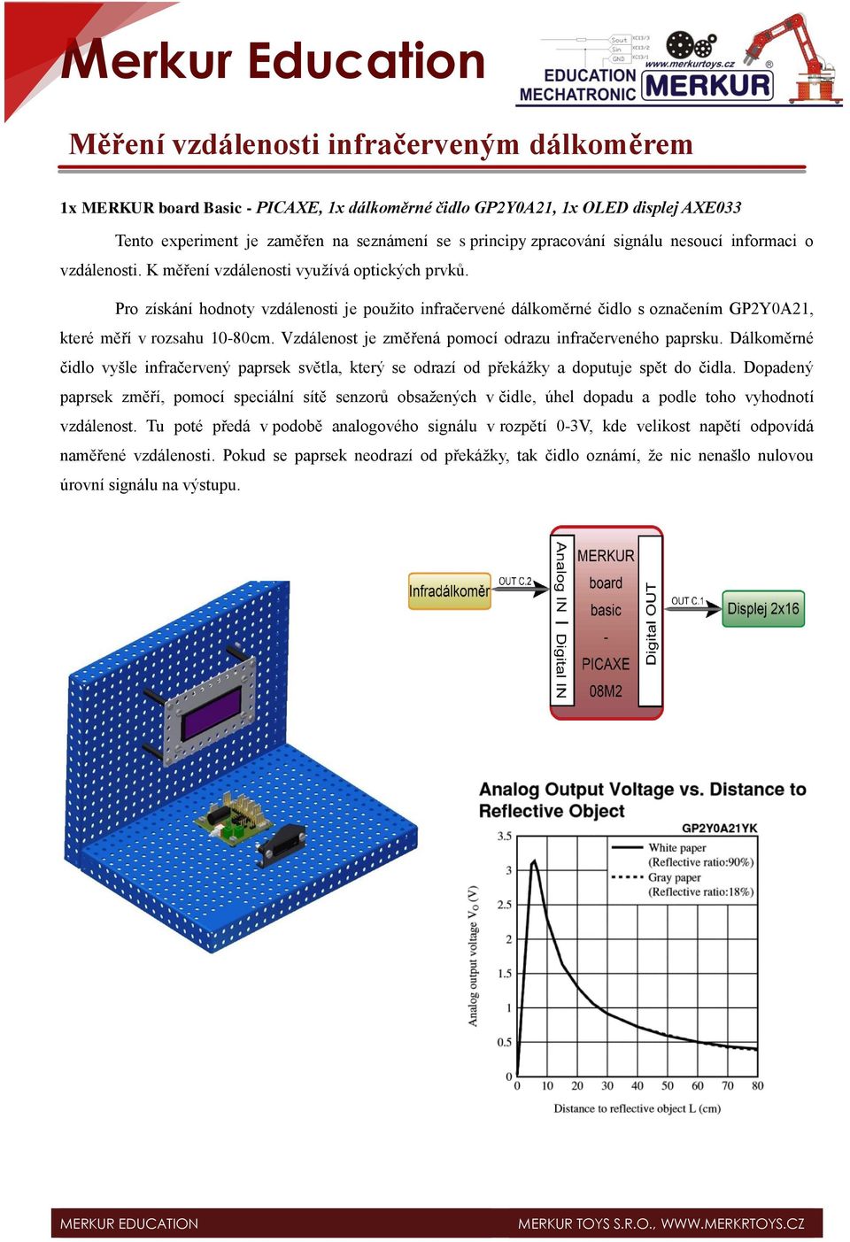 Pro získání hodnoty vzdálenosti je použito infračervené dálkoměrné čidlo s označením GP2Y0A21, které měří v rozsahu 10-80cm. Vzdálenost je změřená pomocí odrazu infračerveného paprsku.