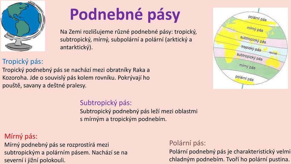 Pokrývají ho pouště, savany a deštné pralesy. Subtropický pás: Subtropický podnebný pás leží mezi oblastmi s mírným a tropickým podnebím.