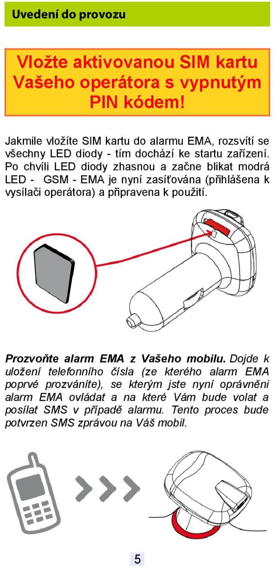 Po chvíli LED diody zhasnou a začne blikat modrá LED - GSM - EMA je nyní zasíťována (přihlášena k vysílači operátora) a připravena k použití.