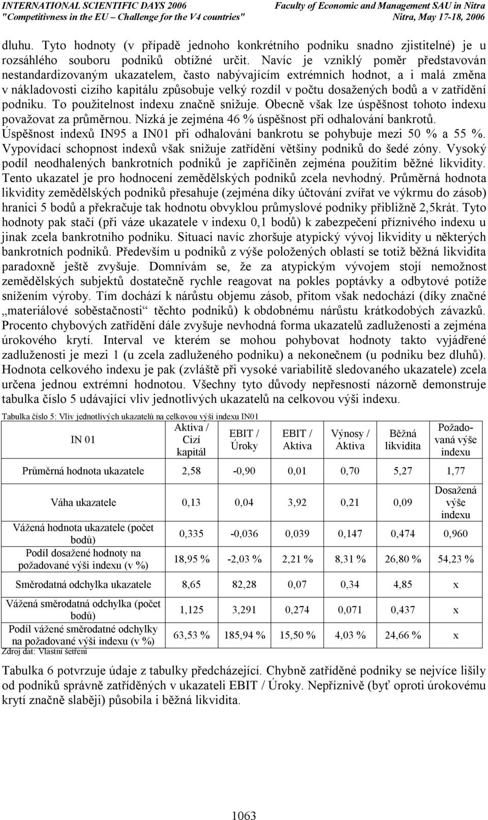 zatřídění podniku. To použitelnost značně snižuje. Obecně však lze úspěšnost tohoto považovat za průměrnou. Nízká je zejména 46 % úspěšnost při odhalování bankrotů.