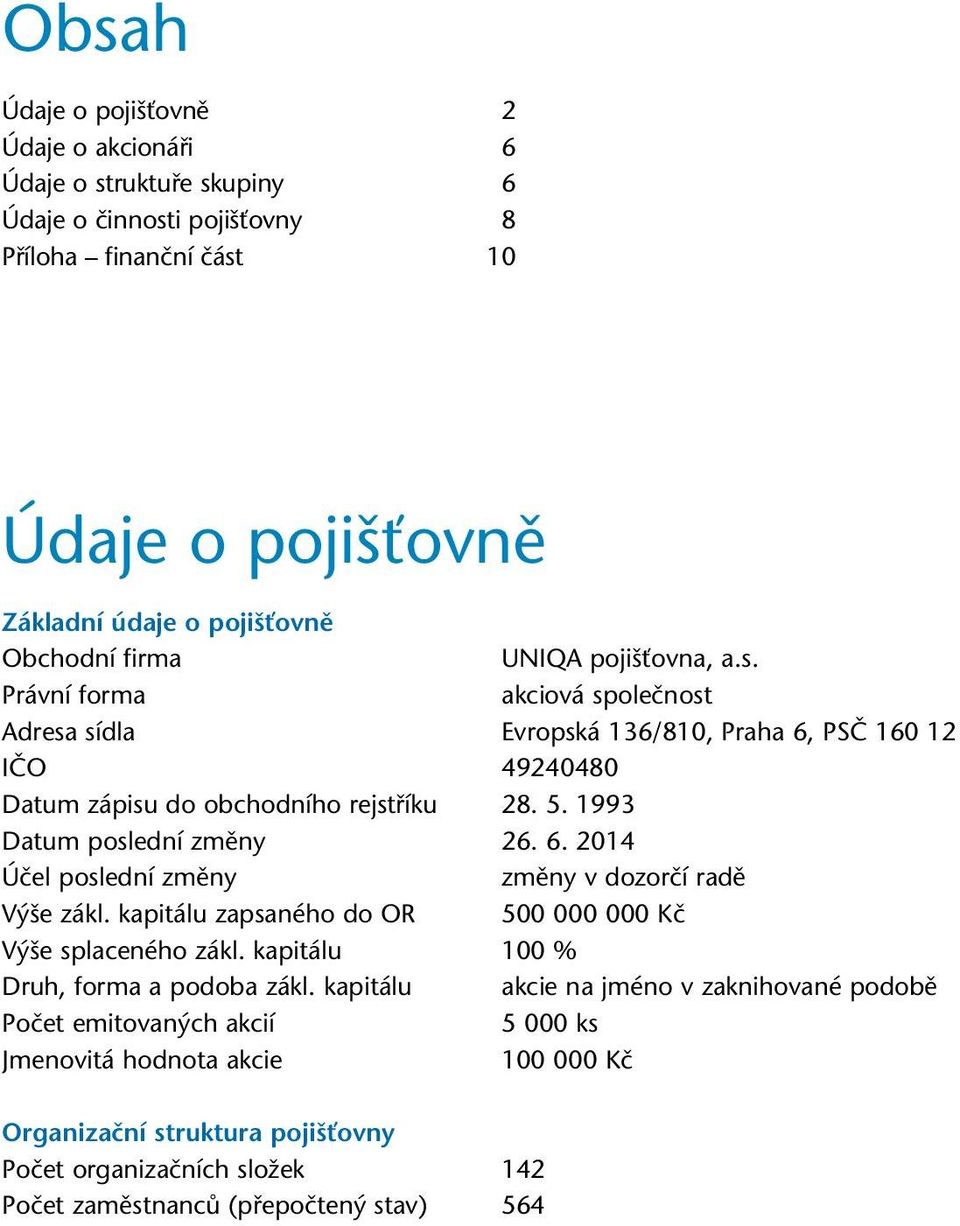 6. 2014 Účel poslední změny změny v dozorčí radě Výše zákl. kapitálu zapsaného do OR 500 000 000 Kč Výše splaceného zákl. kapitálu 100 % Druh, forma a podoba zákl.